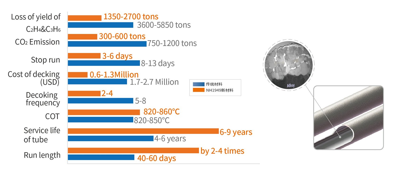material-vs-2_57b243cc